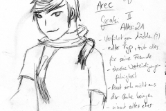Arec Geraki Skizze